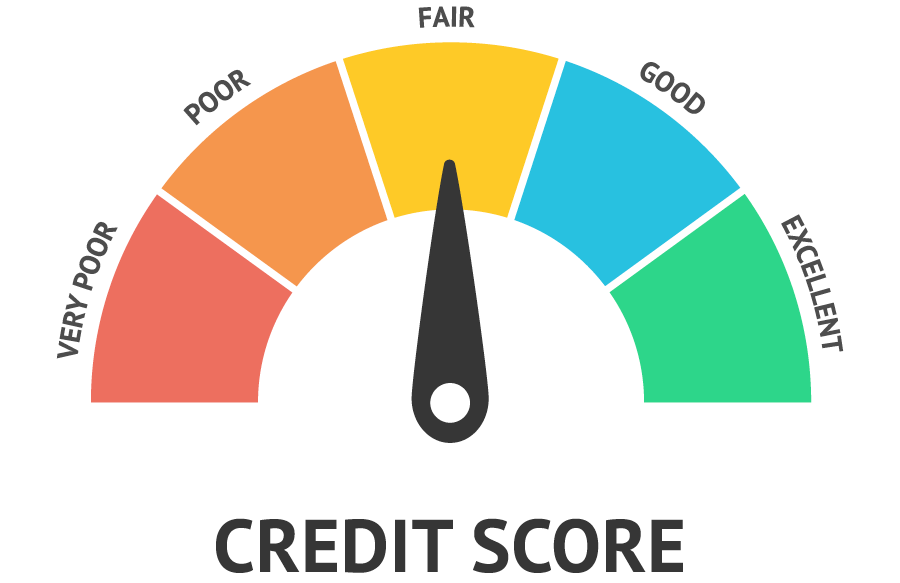Checking credit score for pool financing loan approval