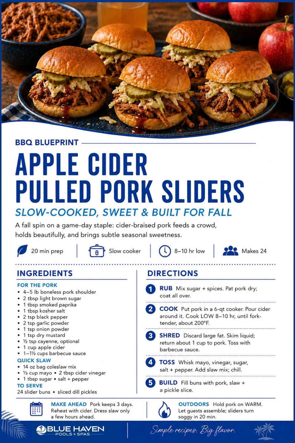 Blue Haven BBQ Blueprint recipe card for apple cider pulled pork sliders.