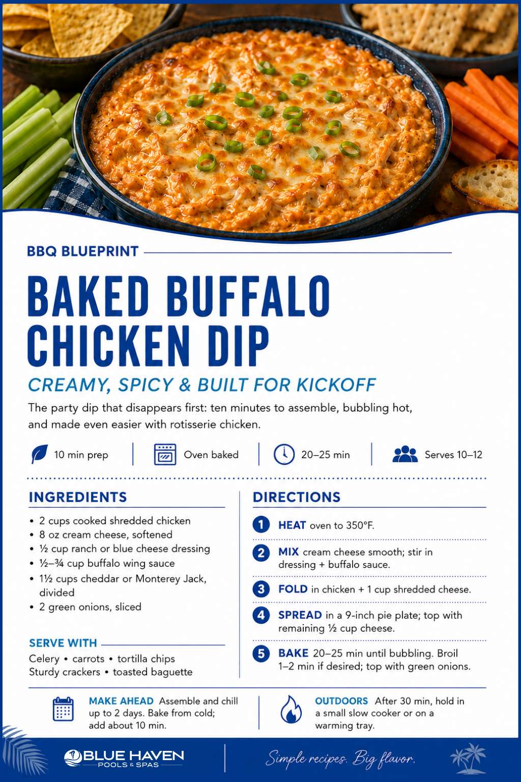 Blue Haven BBQ Blueprint recipe card for baked buffalo chicken dip.