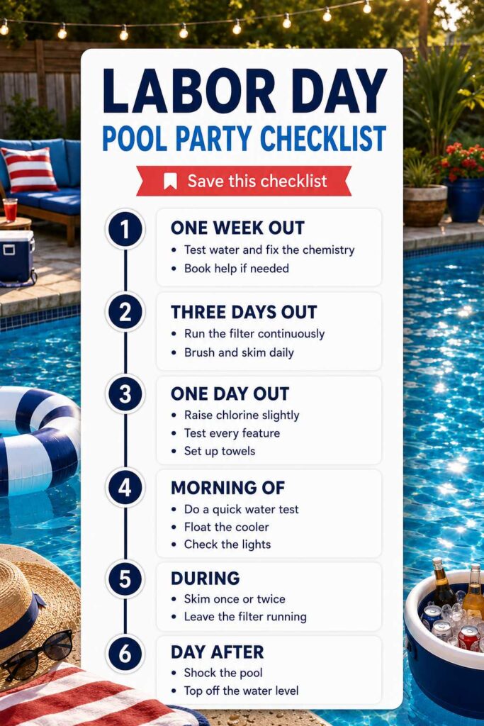 Lifestyle image of a Labor Day Pool Party Checklist card showing a 6-step prep timeline, photographed against a beautiful pool party scene with clear water, floaties, cooler, lounge chairs, string lights, and poolside décor."
