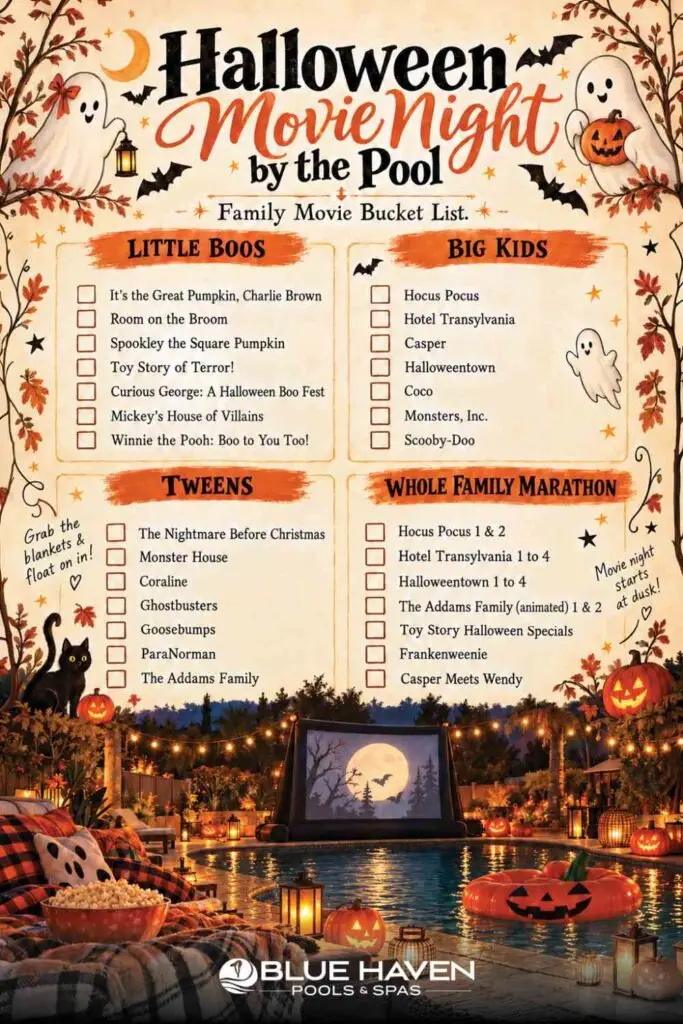 Halloween movie night by the pool bucket list with family movie picks by age, above a backyard pool with an outdoor screen, jack-o'-lanterns, and a pumpkin float.